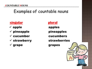 Examples of countable nouns
singular

plural

 apple
 pineapple
 cucumber
 strawberry
 grape

apples
pineapples
cucumbers
strawberries
grapes

 