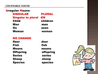 Irregular Nouns:
SINGULAR
PLURAL
Singular to plural -EN
Child
children
Man
men
Ox
oxen
Woman
women
NO CHANGE
Deer
Fish
Means
Offspring
Series
Sheep
Species

deer
fish
means
offspring
series
sheep
species

 