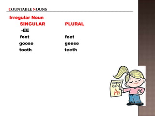 Irregular Noun
SINGULAR
-EE
foot
goose
tooth

PLURAL
feet
geese
teeth

 