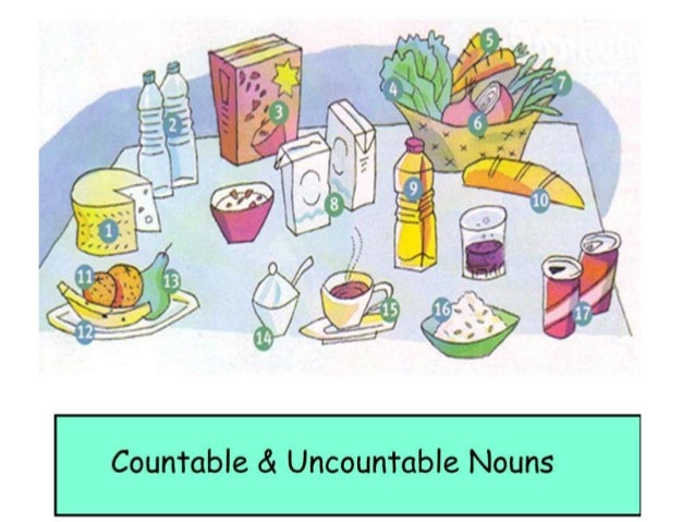 Nouns Countable Uncountable Cool