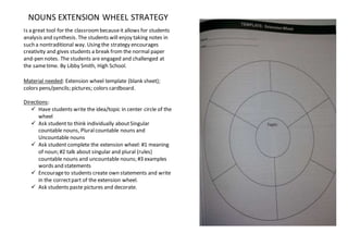 NOUNS EXTENSION WHEEL STRATEGY
Is a great tool for the classroombecauseit allows for students
analysis and synthesis. The students will enjoy taking notes in
such a nontraditional way. Using the strategy encourages
creativity and gives students a break from the normal paper
and-pen notes. The students are engaged and challenged at
the sametime. By Libby Smith, High School.
Material needed: Extension wheel template (blank sheet);
colors pens/pencils; pictures; colors cardboard.
Directions:
 Have students write the idea/topic in center circle of the
wheel
 Ask student to think individually aboutSingular
countable nouns, Pluralcountable nouns and
Uncountable nouns
 Ask student complete the extension wheel: #1 meaning
of noun; #2 talk about singular and plural (rules)
countable nouns and uncountable nouns; #3 examples
words and statements
 Encourageto students create own statements and write
in the correctpart of the extension wheel.
 Ask students paste pictures and decorate.
 