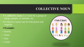 COLLECTIVE NOUN
A collective noun is a word for a group of
things, people, or animals, etc.
Collective nouns can be both plural and
singular.
Example:
• Family
• Team
• Jury
• Cattle
 