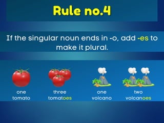 Nouns powerpoint for elementary students