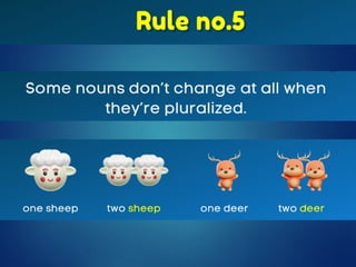 Nouns powerpoint for elementary students