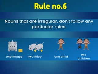 Nouns powerpoint for elementary students