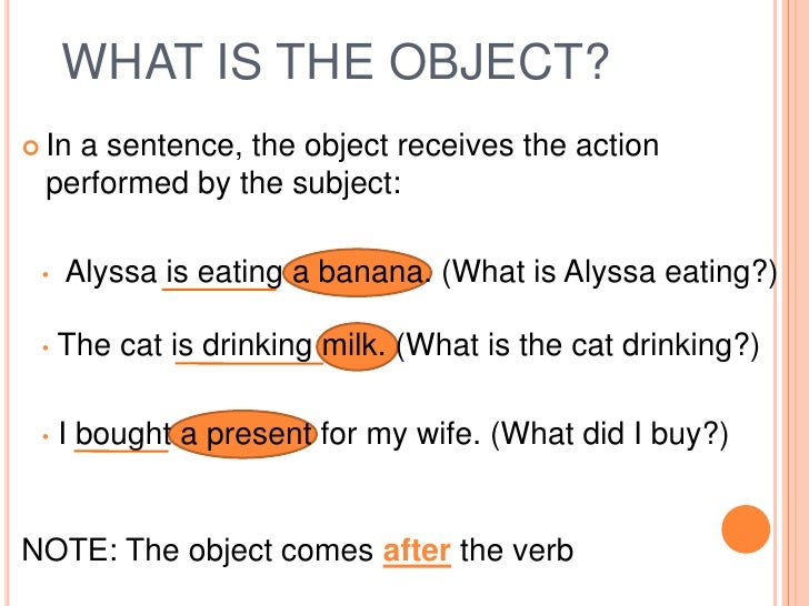 Cat Subject Meaning Cat Subject Meaning