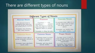 There are different types of nouns
 