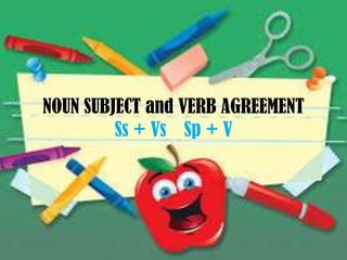 NOUN SUBJECT and VERB AGREEMENT
Ss + Vs Sp + V
 
