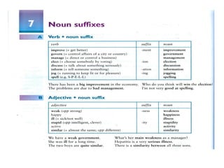 Noun suffixes | PDF