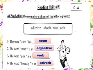 noun
adjective
verb
adverb
 
