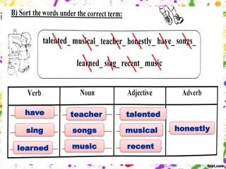 have
sing
learned
teacher
songs
music
talented
musical
recent
honestly
 