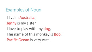 Noun and its types with examples .pptx