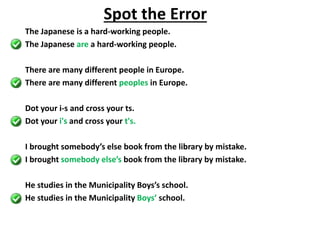 The Japanese is a hard-working people.
The Japanese are a hard-working people.
There are many different people in Europe.
There are many different peoples in Europe.
Dot your i-s and cross your ts.
Dot your i's and cross your t's.
I brought somebody’s else book from the library by mistake.
I brought somebody else’s book from the library by mistake.
He studies in the Municipality Boys’s school.
He studies in the Municipality Boys’ school.
Spot the Error
 