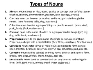 Types of Nouns
1. Abstract noun names an idea, event, quality, or concept that can’t be seen or
touched. (bravery, determination, freedom, love, courage, joy etc.)
2. Concrete noun can be seen or touched and is recognizable through the
senses. (tree, hammer, table, dog, house etc.)
3. Collective noun denotes a group of things or people as a unit. (team, choir,
pack, family, flock, audience etc.)
4. Common noun is the name of a class or a group of similar things. (girl, boy,
dog, table, book, window etc.)
5. Proper noun refers to the given name of a single person, place or thing.
Proper nouns begin with a capital letter. (New Delhi, Himalayas, New York etc.)
6. Compound nouns refer to two or more nouns combined to form a single
noun. (rainfall, bedroom, passer-by, sister-in-law, schoolboy, fruit juice etc.)
7. Countable nouns can be counted and they have a singular and a plural form.
(books, cars, dogs, friends, chairs, houses, boys etc.)
8. Uncountable nouns can't be counted and can only be used in the singular
form. (milk, food, music, money, bread, water, coffee etc.)
 