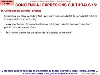 11.Competència cultural i artística.
• Sensibilitat estètica, accedir a l'art i la cultura amb sensibilitat (la sensibilit...