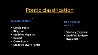 bridge and pontic design lecture | PPT