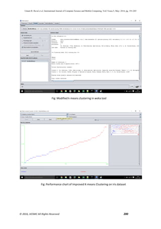 Unnati R. Raval et al, International Journal of Computer Science and Mobile Computing, Vol.5 Issue.5, May- 2016, pg. 191-203
© 2016, IJCSMC All Rights Reserved 200
Fig: Modified k means clustering in weka tool
Fig: Performance chart of Improved K-means Clustering on iris dataset
 
