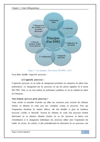 Chapitre 2 : Etude bibliographique
Stage assistant ingénieur 25
Figure 7 : Les principes de la norme ISO 9001 v 2015
Nous allons détailler l’approche processus :
a) L’approche processus :
L’approche processus est un mode de management permettant aux entreprises de piloter leurs
performances. Le management par les processus est une des pierres angulaires de la norme
ISO 9001. Dans ce cas nous parlons de performance qualitative en vue de satisfaire les clients
de l’entreprise.
Tout d’abord, qu’est-ce qu’un processus ?
Toute activité ou ensemble d'activités qui utilise des ressources pour convertir des éléments
d'entrée en éléments de sortie peut être considérée comme un processus. Pour que
l’organisation fonctionne de manière efficace, elle doit identifier et gérer de nombreux
processus corrélés et interactifs. Souvent les éléments de sortie d'un processus forment
directement un ou plusieurs éléments d'entrée du ou des processus en liaison aval.
L'identification et le management méthodiques des processus utilisés dans l’organisation (de
l'entité, du service, du contrat), et plus particulièrement les interactions de ces processus, sont
Principes
d'un SMQ
1-Orientation
client
2- Leadership
3- Implication du
personnel
4-Approche
processus5- Amélioration
6-Prise de
décision fondée
sur les preuves
7-Management
des relations avec
les parties
intéressées
 