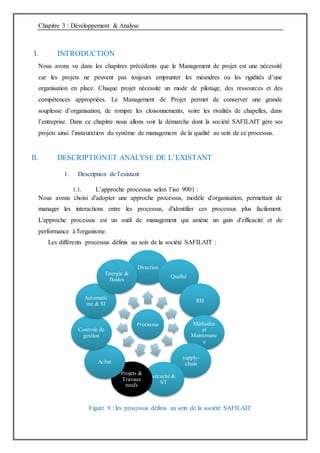 Chapitre 3 : Développement & Analyse
I. INTRODUCTION
Nous avons vu dans les chapitres précédents que le Management de projet est une nécessité
car les projets ne peuvent pas toujours emprunter les méandres ou les rigidités d’une
organisation en place. Chaque projet nécessite un mode de pilotage, des ressources et des
compétences appropriées. Le Management de Projet permet de conserver une grande
souplesse d’organisation, de rompre les cloisonnements, voire les rivalités de chapelles, dans
l’entreprise. Dans ce chapitre nous allons voir la démarche dont la société SAFILAIT gère ses
projets ainsi l’instauration du système de management de la qualité au sein de ce processus.
II. DESCRIPTIONET ANALYSE DE L’EXISTANT
1. Description de l’existant
1.1. L’approche processus selon l’iso 9001 :
Nous avons choisi d'adopter une approche processus, modèle d'organisation, permettant de
manager les interactions entre les processus, d'identifier ces processus plus facilement.
L'approche processus est un outil de management qui amène un gain d'efficacité et de
performance à l'organisme.
Les différents processus définis au sein de la société SAFILAIT :
Figure 9 : les processus définis au sein de la société SAFILAIT
Processus
Direction
Qualité
RH
Méthodes
et
Maintenanc
e
supply-
chain
sécurité &
ST
Projets &
Travaux
neufs
Achat
Controle de
gestion
Automatis
me & SI
Energie &
fluides
 