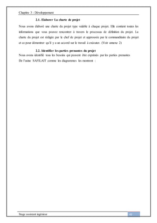 Chapitre 3 : Développement
Stage assistant ingénieur 43
2.1. Elaborer La charte de projet
Nous avons élaboré une charte du projet type valable à chaque projet. Elle contient toutes les
informations que vous pouvez rencontrer à travers le processus de définition du projet. La
charte du projet est rédigée par le chef de projet et approuvée par le commanditaire du projet
et ce pour démontrer qu’il y a un accord sur le travail à exécuter. (Voir annexe 2)
2.2. Identifier les parties prenantes du projet
Nous avons identifié tous les besoins qui peuvent être exprimés par les parties prenantes
De l’usine SAFILAIT comme les diagrammes les montrent :
 