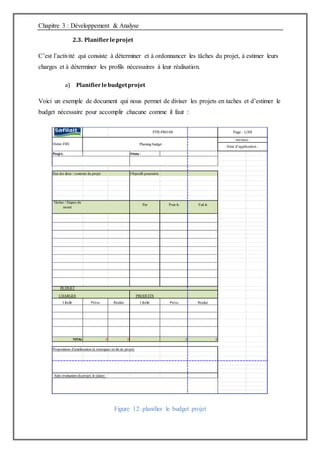 Chapitre 3 : Développement & Analyse
2.3. Planifier leprojet
C’est l’activité qui consiste à déterminer et à ordonnancer les tâches du projet, à estimer leurs
charges et à déterminer les profils nécessaires à leur réalisation.
a) Planifierlebudgetprojet
Voici un exemple de document qui nous permet de diviser les projets en taches et d’estimer le
budget nécessaire pour accomplir chacune comme il faut :
Figure 12: planifier le budget projet
Projet: Pilote :
État des lieux / contexte du projet Objectifs poursuivis :
Tâches / Étapes du
projet
Par Pour le Fait le
BUDGET
CHARGES PRODUITS
Libellé Prévu Réalisé Libellé Prévu Réalisé
TOTAL 0 0 0 0
Date d'application :
version :
Page : 1/00PTN-PRO-00
Usine FBS Planning budget
Auto-évaluation du projet, le (date) :
Propositions d'amélioration (à renseigner en fin de projet)
 