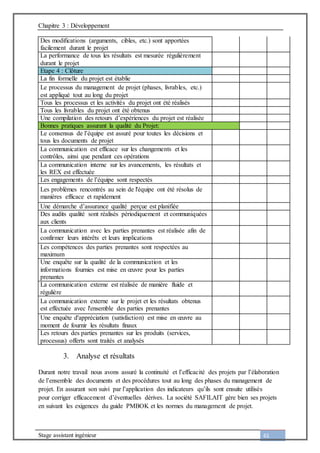 Chapitre 3 : Développement
Stage assistant ingénieur 61
Des modifications (arguments, cibles, etc.) sont apportées
facilement durant le projet
La performance de tous les résultats est mesurée régulièrement
durant le projet
Etape 4 : Clôture
La fin formelle du projet est établie
Le processus du management de projet (phases, livrables, etc.)
est appliqué tout au long du projet
Tous les processus et les activités du projet ont été réalisés
Tous les livrables du projet ont été obtenus
Une compilation des retours d’expériences du projet est réalisée
Bonnes pratiques assurant la qualité du Projet:
Le consensus de l’équipe est assuré pour toutes les décisions et
tous les documents de projet
La communication est efficace sur les changements et les
contrôles, ainsi que pendant ces opérations
La communication interne sur les avancements, les résultats et
les REX est effectuée
Les engagements de l’équipe sont respectés
Les problèmes rencontrés au sein de l'équipe ont été résolus de
manières efficace et rapidement
Une démarche d’assurance qualité perçue est planifiée
Des audits qualité sont réalisés périodiquement et communiquées
aux clients
La communication avec les parties prenantes est réalisée afin de
confirmer leurs intérêts et leurs implications
Les compétences des parties prenantes sont respectées au
maximum
Une enquête sur la qualité de la communication et les
informations fournies est mise en œuvre pour les parties
prenantes
La communication externe est réalisée de manière fluide et
régulière
La communication externe sur le projet et les résultats obtenus
est effectuée avec l'ensemble des parties prenantes
Une enquête d'appréciation (satisfaction) est mise en œuvre au
moment de fournir les résultats finaux
Les retours des parties prenantes sur les produits (services,
processus) offerts sont traités et analysés
3. Analyse et résultats
Durant notre travail nous avons assuré la continuité et l’efficacité des projets par l’élaboration
de l’ensemble des documents et des procédures tout au long des phases du management de
projet. En assurant son suivi par l’application des indicateurs qu’ils sont ensuite utilisés
pour corriger efficacement d’éventuelles dérives. La société SAFILAIT gère bien ses projets
en suivant les exigences du guide PMBOK et les normes du management de projet.
 