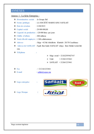 Stage assistant ingénieur 65
ANNEXES
Annexe 1 : La fiche Entreprise :
 Dénomination sociale : le Groupe Bel
 Forme juridique : LA SOCIÉTÉ MAROCAINE SAFILAIT
 Date de création : 11/08/2015
 Capital social : 28 000 000,00
 Capacité de production : 120 000 litres par jours
 Chiffre d’affaire : 880 millions
 Total effectif employés : 1 300 collaborateurs
 Adresse : Siège +42 Bd Abdelkrim Khattabi 20170 Casablanca
 Adresse de SAFILAIT : Fquih Ben Salah SAFILAIT wilaya Beni Mellal-Azilal-Bd
184.
 Téléphone :
 Siège social + 212622959427/67
 Unité + 212661233661
 SAFILAIT + 212661233461
 Fax : + 212 661233461
 E-mail : safilait@sopar.ma
 Logo entreprise :
 Logo Marque :
 