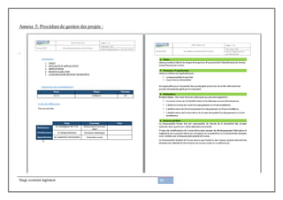 Stage assistant ingénieur 68
Annexe 5: Procédurede gestion des projets :
 