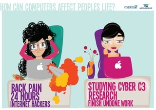 HOW CAN COMPUTERS AFFECT PEOPles life?




    Back pain                STUDYING Cyber C3
   24 hours                  research
   internet hackers          FINISH UNDONE WORK
 