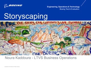 Engineering, Operations & Technology
Copyright © 2014 Boeing. All rights reserved.
Boeing Test & Evaluation
Storyscaping
Noura Kaddoura - LTVS Business Operations
 