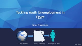 Tackling Youth Unemployment in
Egypt
Nour El Wassimy
13.1 % (71million) 26% (2.9 million) 25% > ( 9.7 % men)
(ILO, 2016)
 