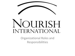 Organizational Roles and Responsibilities 