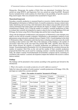 10th International Conference on Webometrics, Informetrics and Scientometrics & 15th COLLNET Meeting 2014 
filetype:doc, filetype:ppt, the number of Rich Files was determined. Correlation Test was 
carried out using SPSS19, and Regression Test was carried out using Excell2007. Research 
Society included all the world countries for which there is the possibility of specific search in 
Bing search engine. Data was extracted in the second half of August 2013. 
Theoretical framework 
Nowadays scientific production is measured based on excessive citation indexes that present 
bibliographical information of different kinds of scientific productions, because citation index 
makes identifying and recovering valid information about subject areas possible and provides 
citation information that relates papers and indicates the degree of validity of papers to a great 
extent(Noroozi Chakoli, 2012). Using the number of countries’ scientific productions in order 
to evaluate their scientific development by experts is done by the two large databases ESA and 
SCImago, the former using Web of Knowledge data and the latter using Scopus data. 
Along with developments in bibliometrics and emergence of Webometrics some attempts were 
made to use the web for scientific evaluation. Webometrics is the quantitative analysis of web 
phenomenon using informetric methods (Noroozi Chakoli, 2102). A useful database in this field 
is Webometrics (http://webometrics.info) that has been evaluating universities across the world 
according to their website since 2007. One of the indicators of this database is the number of 
universities’ Rich Files on the web. Rich Files include PDF, DOC, and PPT; these files have 
been chosen because the majority of scientific productions are published in one of these 
formats. Nourmohammadi & Keramatfar (2013) by demonstrating the correlation between the 
number of countries’ Rich Files on the web and the number of their scientific production 
proposed that Rich Files can be used for evaluating countries’ scientific development. In this 
study, the authors examine Nourmohammadi & Keramatfar’s proposal and by examining its 
correlation with countries’ economic development compare this method with excessive citation 
indexes method. 
Findings 
The findings will be presented in four sections according to the questions put forward in the 
introduction. 
1. What is the number of scientific production of world’s different countries? 
Table No1 shows the number of world countries’ scientific productions in SCImago. USA, UK, 
and Japan are ranked first, second, and third. 
248 
Table 1. The number of countries’ document in SCImago 
Country Documents Country Documents Country Documents 
United 
6,149,455 Portugal 117,469 Philippines 11,326 
States 
United 
Kingdom 
1,711,878 New Zealand 114,495 Puerto Rico 9,862 
Japan 1,604,017 South Africa 107,976 Iceland 9,285 
Germany 1,581,429 Argentina 105,216 Latvia 8,396 
France 1,141,005 Hungary 100,137 Armenia 8,054 
Canada 885,197 Ukraine 98,083 Peru 7,516 
Italy 851,692 Ireland 91,125 Oman 6,875 
Spain 665,977 Romania 76,361 Georgia 6,381 
 