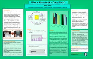 Why is Homework a Dirty Word? Lauren Nourse  Graduate School of Education & Health Science , Touro University – California Introduction The necessity of homework is a hotly debated topic.    Some teachers firmly believe in the value of homework. Others do not. 	 Some research supported the idea that homework reinforces and helps to cement curriculum introduced in the classroom (Cooper, Robinson, and Patall 2006.)Other research suggested that that students are overwhelmed with too many hours of homework and that most homework is a waste of time and leads to major stress within families (Kravlovec & Buell, 2000, 2003 and Kohn, 2006). In an effort to combine the needs of the teacher to have students do some work at home to keep the classroom curriculum moving forward, and the desire of the student to be using some form of technology for most of their after school hours, the research set out to investigate the possibility of adapting routine weekly science homework to the web. Traditional??                         OR           The New Bandwagon?? ? Paper and Pencil                    OR                     Computer Conclusion Research supports the notion of homework for a variety of reasons: integrates separately learned skills and concepts, dispels the notion that learning occurs only in school, supplement in-school academic activities, reinforces school learning, promotes greater self direction and self discipline, and more (Bempechet, 2004 and Hong et al., 2007).  Yet students are finding more justifications for not completing this work. Can using computers and the internet bring these Digital Natives to regain an interest in completing their homework?  In spite of the huge growth in access to the internet through home computers and hand-held devices, this research indicates that students at this middle school are not ready to embrace the technology for routine school use.Homework continues to remain “ a dirty word.” Analysis Analysis of the results of the Chapter 1 versus Chapter 2 research showed a deterioration of homework turn in rates when an on-line option was offered to the students. Additionally, student scores on the final exam for the research period (Chapter 2) were lower than for the pre-research period (Chapter 1).  The data indicate that the homework turn in rates were not increased when students were offered option for methods of completion.  However, those that chose to use the online component for homework completion had a higher rate of homework turn-in (88% compared to 77%) and averaged higher test scores (70.7% compared to 59.8%). Homework’s effect on achievement proved negligible.  Overall, student scores on the Chapter 2 final compared to their Chapter 1 final decreased from an average grade of 78 % to 63 %.  This differential was consistent for those that opted to complete their homework online  Since those who turned in homework online had higher completion rates than those using paper and pencil and also scored higher on the chapter final exam, there is indication that completing homework online did lead to improved test scores.  Diagnosing Students do not complete homework assignments Action Plan Students need to be given optional methods to turn in completed homework 5 Phases of Research Plan Specific Learning Results? Results show that the method for doing homework had no impact on student’s desire to do the homework. Taking Action An on-line alternate will be offered to allow students to complete and submit homework on-line Evaluating Did providing an option to traditional pen- and paper homework improve homework turn in rates? Results LiteratureCited Bednnett, S, & Kalish, N. (2006). The Case against homework: how homework is hurting our children and what can we do about it. New York: Crown Publishers. Bempechat, J. (2004). The Motivational benefits of homework: a social-cognitive perspective. Theory into Practice, 43(3), 189-196. Bonham, S, Deardorff, D, & Beichner, R. (2003). A Comparison of student performance using web and paper-based homework in college-level physics. Journal of Research in Science Teaching, 40(10), 1050-1071. Cooper, H, Robinson, J, & Patall, E. (2006). Does Homework improve academic achievement? a synthesis of research, 1987-2003. Review of Educational Research, 76(1), 1-62. Kohn, A. (2006). The Homework myth; why our kids get too much of a bad thing. Philadelphia, PA: De Capo Press. Kralovec, E. & Buell, J. (2000). The end of homework: How homework disrupts families, overburdens children, and limits learning. Boston: Beacon Press Marzano, R, & Pickering , D. (2007). The Case for and against homework. Educational Leadership, 64(6), 74-79. Mendicino, M, Razzaq, L, & Heffernan, N. (2009). A Comparison of traditional homework to computer-supported homework. Journal of Research on Technology in Education, 41(3), 331-358  Simplicio, J.S.C. (2005). Homework in the 21st century: The antiquated and ineffectual implementation of a time honored educational strategy. Education. 126(1), 138-142 Analysis of data shows that whole class homework completion rates unexpectedly decreased over the period of the study. Materials and Methods Step 1: Investigate homework turn in rates prior to start of treatment (Chapter 1) Step 2: Analyze test scores for unit preceding treatment (Chapter 1) Step 3: Administer student study preference survey Step 4: Get student commitment on method of completing homework Step 5: Evaluate homework turn in rates during course of treatment (Chapter 2) Step 6: Analyze test scores for unit post treatment (Chapter 2) Step 7: Compare turn in rates and test scores of students who turned in homework online and those who chose the familiar paper and pencil format.  The chart below compares student compliance between the two focus chapters.  Acknowledgments This researcher would like to thank professor Pamela Redmond for her patience and support. I would also like to thank my fellow cohort members for their grace and humor throughout the project. In addition, completion would not have occurred without the tremendous support of my family, Dan, Marilyn and Elaine.  Even though the results of the study do not support the hypothesis that the opportunity to complete homework online would increase student homework completion rates, 72 % of respondents indicated that they would do homework more often and more completely if they could complete and turn it in online.  Offering options for school work that include digital technologies may help to bridge the gap between the Digital Natives and Digital Immigrants.  Using online homework was a comfortable first step for both teachers and students.  Forfurtherinformation For more information please contact    lnourse@martinez.k12.ca.us 