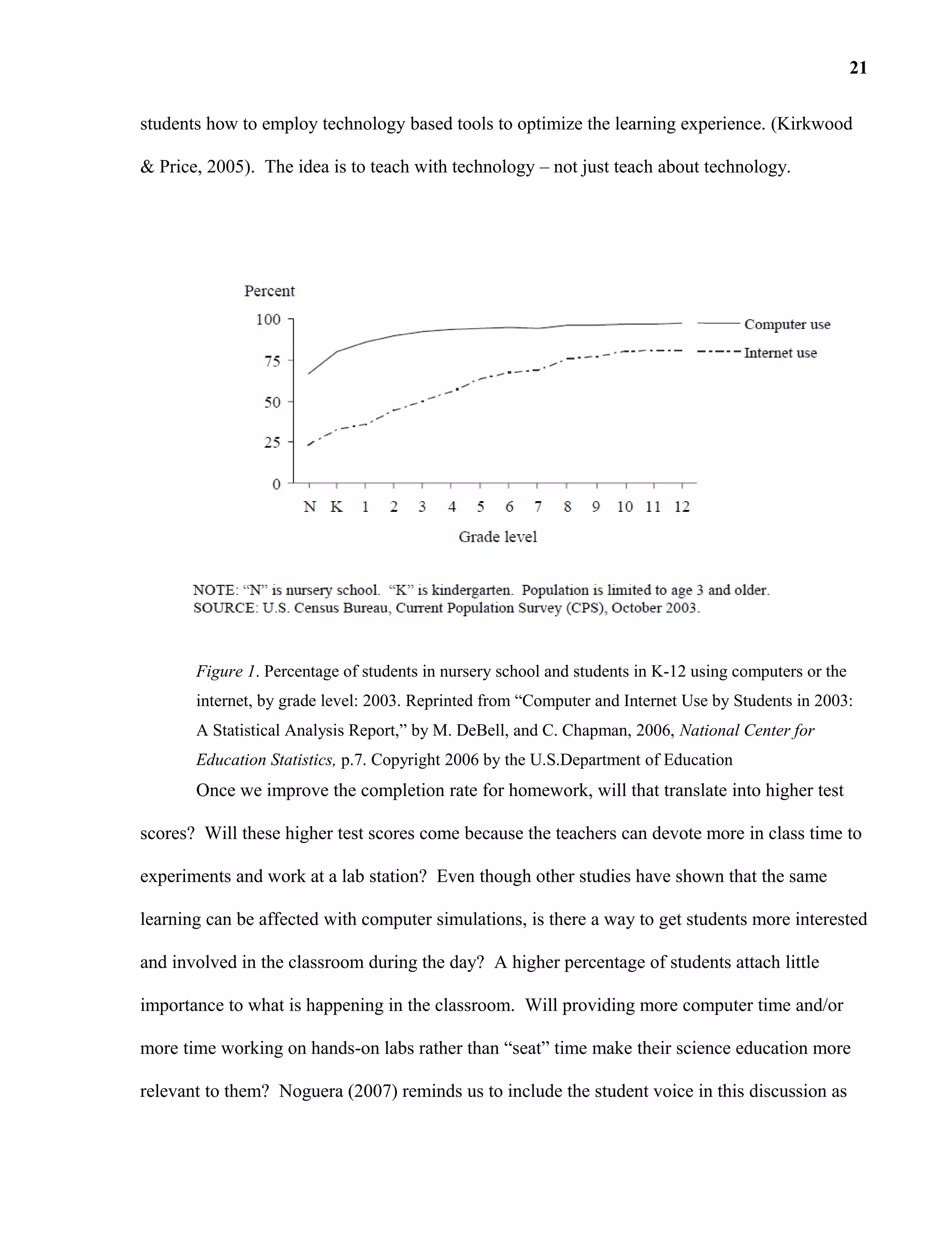 students how to employ technology based tools to optimize the learning experience. (Kirkwood
& Price, 2005). The idea is to teach with technology – not just teach about technology.
Figure 1. Percentage of students in nursery school and students in K-12 using computers or the
internet, by grade level: 2003. Reprinted from “Computer and Internet Use by Students in 2003:
A Statistical Analysis Report,” by M. DeBell, and C. Chapman, 2006, National Center for
Education Statistics, p.7. Copyright 2006 by the U.S.Department of Education
Once we improve the completion rate for homework, will that translate into higher test
scores? Will these higher test scores come because the teachers can devote more in class time to
experiments and work at a lab station? Even though other studies have shown that the same
learning can be affected with computer simulations, is there a way to get students more interested
and involved in the classroom during the day? A higher percentage of students attach little
importance to what is happening in the classroom. Will providing more computer time and/or
more time working on hands-on labs rather than “seat” time make their science education more
relevant to them? Noguera (2007) reminds us to include the student voice in this discussion as
21
 