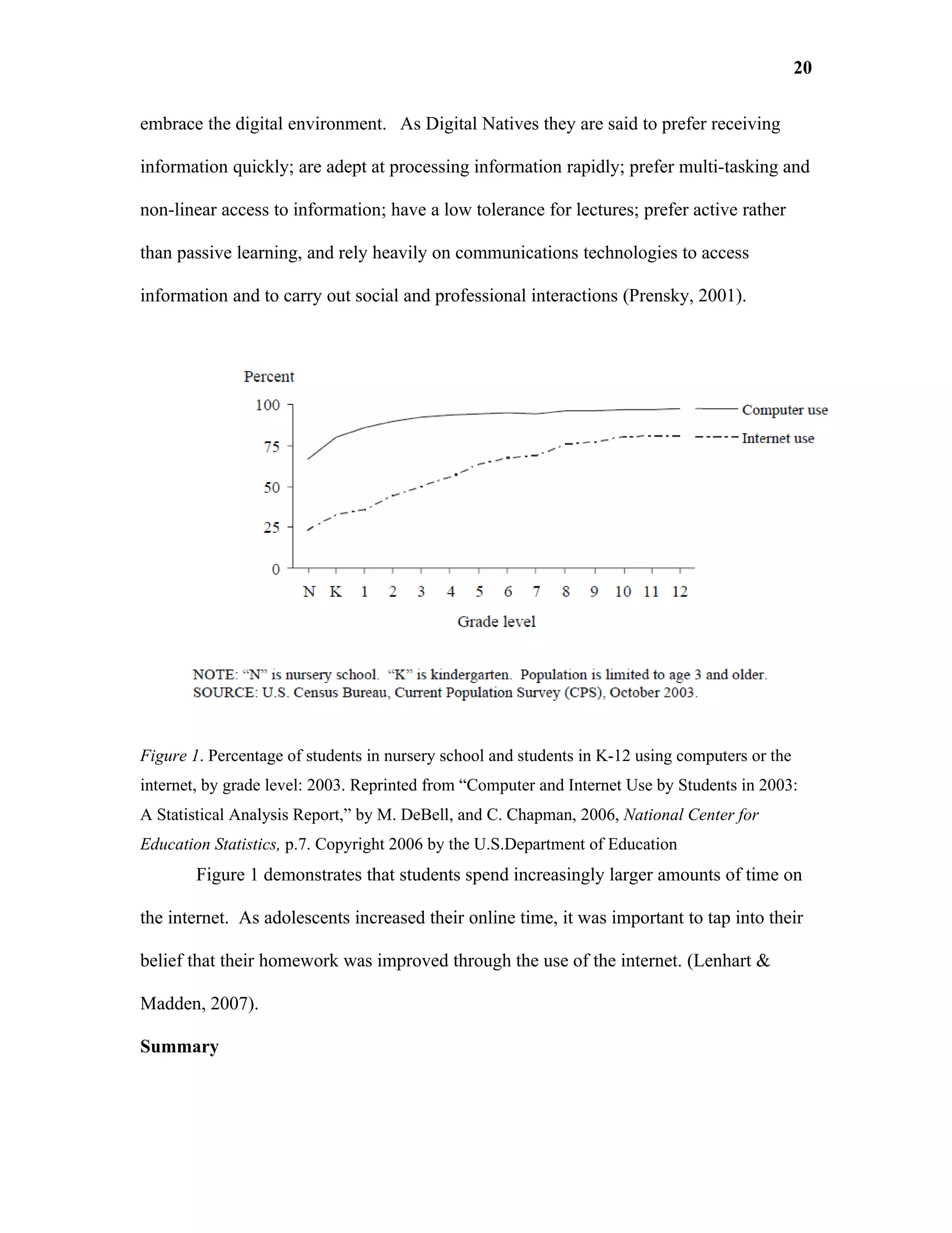 20

embrace the digital environment. As Digital Natives they are said to prefer receiving

information quickly; are adept at processing information rapidly; prefer multi-tasking and

non-linear access to information; have a low tolerance for lectures; prefer active rather

than passive learning, and rely heavily on communications technologies to access

information and to carry out social and professional interactions (Prensky, 2001).




Figure 1. Percentage of students in nursery school and students in K-12 using computers or the
internet, by grade level: 2003. Reprinted from “Computer and Internet Use by Students in 2003:
A Statistical Analysis Report,” by M. DeBell, and C. Chapman, 2006, National Center for
Education Statistics, p.7. Copyright 2006 by the U.S.Department of Education
        Figure 1 demonstrates that students spend increasingly larger amounts of time on

the internet. As adolescents increased their online time, it was important to tap into their

belief that their homework was improved through the use of the internet. (Lenhart &

Madden, 2007).

Summary
 