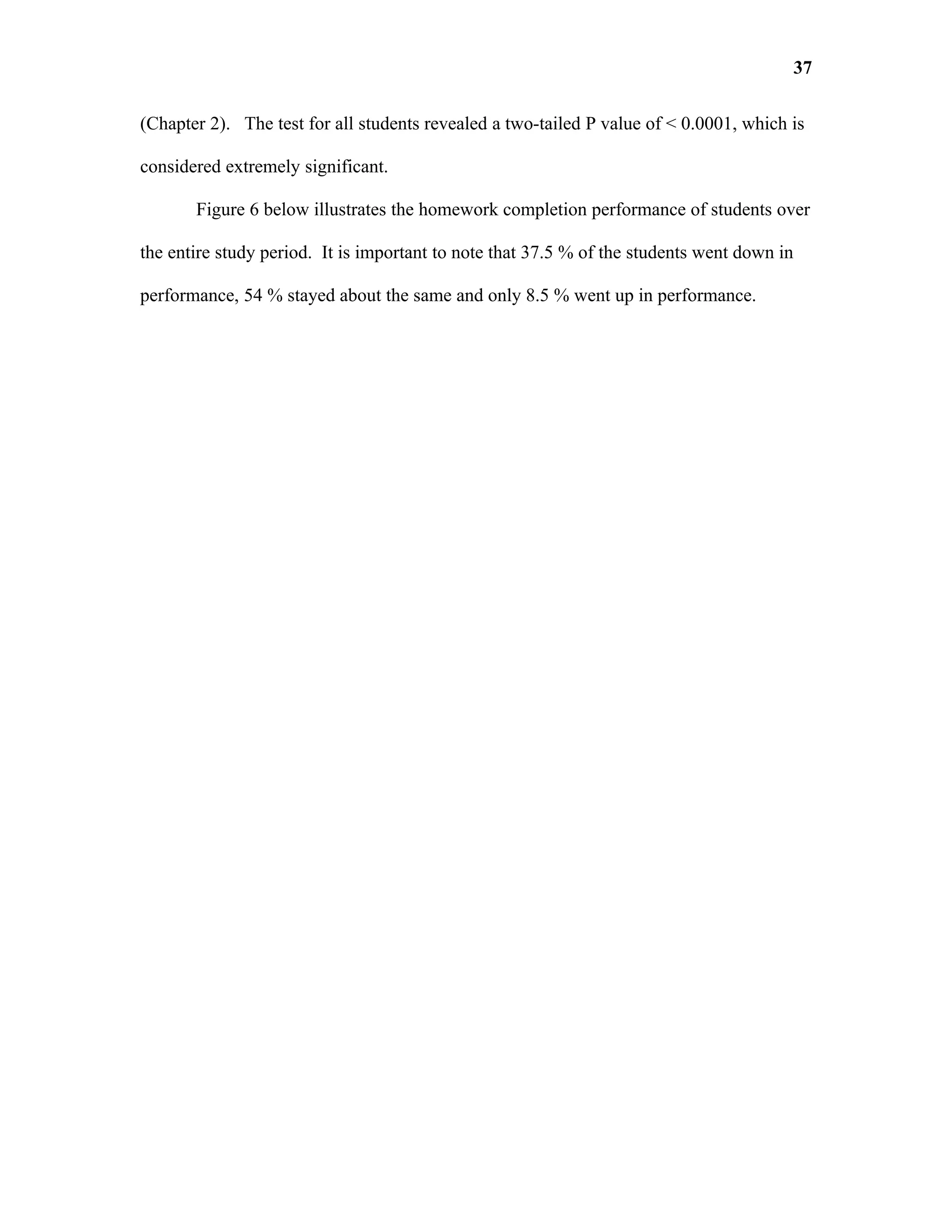 37

(Chapter 2). The test for all students revealed a two-tailed P value of < 0.0001, which is

considered extremely significant.

       Figure 6 below illustrates the homework completion performance of students over

the entire study period. It is important to note that 37.5 % of the students went down in

performance, 54 % stayed about the same and only 8.5 % went up in performance.
 