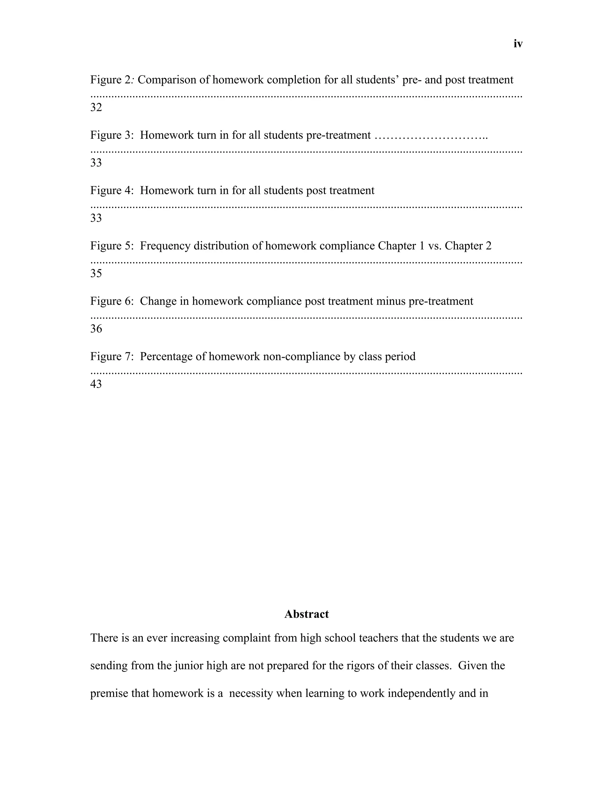 iv


Figure 2: Comparison of homework completion for all students’ pre- and post treatment
................................................................................................................................................
32

Figure 3: Homework turn in for all students pre-treatment ………………………..
................................................................................................................................................
33

Figure 4: Homework turn in for all students post treatment
................................................................................................................................................
33

Figure 5: Frequency distribution of homework compliance Chapter 1 vs. Chapter 2
................................................................................................................................................
35

Figure 6: Change in homework compliance post treatment minus pre-treatment
................................................................................................................................................
36

Figure 7: Percentage of homework non-compliance by class period
................................................................................................................................................
43




                                                                Abstract
There is an ever increasing complaint from high school teachers that the students we are

sending from the junior high are not prepared for the rigors of their classes. Given the

premise that homework is a necessity when learning to work independently and in
 