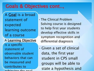 •The Clinical Problem
Solving course is designed
to help first year students
develop effective skills in
symptom recognition and
differential diagnosis
A Goal is a broad
statement of
expected
learning outcome
of a course
• Given a set of clinical
data, the first year
student in CPS small
groups will be able to
state a hypothesis and
A Learning Objective
is a specific
statement of
observable student
behaviors that can
be measured and
contributes to
Goals & Objectives cont..,
 