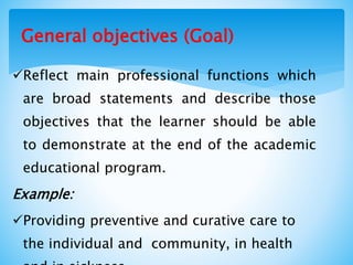 Reflect main professional functions which
are broad statements and describe those
objectives that the learner should be able
to demonstrate at the end of the academic
educational program.
Example:
Providing preventive and curative care to
the individual and community, in health
General objectives (Goal)
 