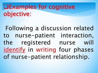 Examples for cognitive
objective:
Following a discussion related
to nurse-patient interaction,
the registered nurse will
identify in writing four phases
of nurse-patient relationship.
 