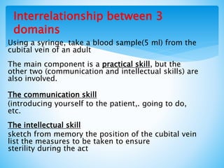 Interrelationship between 3
domains
Using a syringe, take a blood sample(5 ml) from the
cubital vein of an adult
The main component is a practical skill, but the
other two (communication and intellectual skills) are
also involved.
The communication skill
(introducing yourself to the patient,. going to do,
etc.
The intellectual skill
sketch from memory the position of the cubital vein
list the measures to be taken to ensure
sterility during the act
 