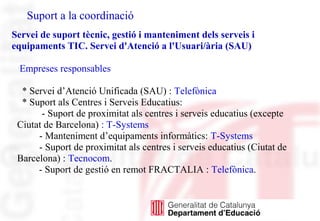 Suport a la coordinació
Servei de suport tècnic, gestió i manteniment dels serveis i
equipaments TIC. Servei d'Atenció a l'Usuari/ària (SAU)
Empreses responsables
* Servei d’Atenció Unificada (SAU) : Telefònica
* Suport als Centres i Serveis Educatius:
- Suport de proximitat als centres i serveis educatius (excepte
Ciutat de Barcelona) : T-Systems
- Manteniment d’equipaments informàtics: T-Systems
- Suport de proximitat als centres i serveis educatius (Ciutat de
Barcelona) : Tecnocom.
- Suport de gestió en remot FRACTALIA : Telefònica.
 