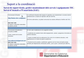 Suport a la coordinació
Servei de suport tècnic, gestió i manteniment dels serveis i equipaments TIC.
Servei d'Atenció a l'Usuari/ària (SAU)
 