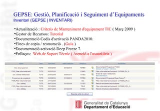 GEPSE: Gestió, Planificació i Seguiment d’Equipaments
Inventari (GEPSE | INVENTARI)
•Actualització : Criteris de Manteniment d'equipament TIC ( Març 2009 )
•Gestor de Recursos: Tutorial
•Documentació Codis d'activació PANDA2010.
•Eines de copia / restauració . (Guia )
•Documentació activació Deep Freeze 7.
•Enllaços: Web de Suport Tècnic ( Atenció a l'usuari/ària )
 