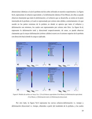 dimensiones idénticas a la de la probeta real de cobre utilizada en nuestros experimentos. La figura
8a-b, representan el esfuerzo equivalente y la deformación elástica (Von-Mises), de ellas se puede
observar claramente que tanto la deformación y el esfuerzo que se desarrolla, se centra en la parte
intermedia de la probeta y el cual es representado por colores más cálidos; contrariamente a lo que
sucede en las partes extremas de la probeta en donde se aprecia que tanto el esfuerzo y
deformación son mínimos, los cuales son representados por colores más fríos. La figura 8c-d,
representa la deformación total y direccional respectivamente, de estas, se puede observar
claramente que la mayor deformación (colores cálidos) ocurre en el extremo superior de la probeta
con dirección hacia donde la carga es aplicada.




       a)                                                 b)




       c)                                                 d)

 Figura 8. Modelo de acrílico en Ansys Ver. 12.0.a) Esfuerzo equivalente (Von Mises), b) Deformación equivalente
                        (Von Mises), c) Deformación total y d) Deformación direccional.



     Por otro lado, la figura 9a-b representa las curvas esfuerzo-deformación vs. tiempo y
deformación direccional vs. tiempo, obtenidas a partir del modelado de la probeta, y las cuales

                                                                                                               19
 