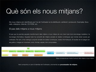 Què són els nous mitjans?
Els nous mitjans són identiﬁcats per l’ús de l’ordinador en la distribució, exhibició i producció. Exemples: llocs
web, videojocs, internet, CD-ROM, etc.

El pas dels mitjans a nous mitjans

El pas que ha permès aquesta transformació dels mitjans a nous mitjans és una mera fusió de la tecnologia mediàtica i la
tecnologia informàtica. Aquesta fusió ha convertit els mitjans actuals en dades numèriques que només tenen accés per
ordinador. Per tant, s’han obtingut conjunts simples de dades numèriques, dades informàtiques. El resultat de tot plegat són
els gràﬁcs, imatges en moviment, sons, formes, espais, tots computables.




                                                                        Mapa conceptual que mostra l’evolució dels mitjans a nous mitjans



              Això comporta un canvi d’identitat de l’ordinador, anomentat ara processador de mitjans.
 