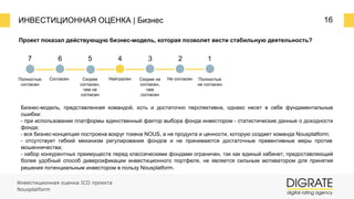 ИНВЕСТИЦИОННАЯ ОЦЕНКА | Бизнес 16
Проект показал действующую бизнес-модель, которая позволит вести стабильную деятельность?
7 6 5 4 3 2 1
Полностью
согласен
Согласен Скорее
согласен,
чем не
согласен
Нейтрален Скорее не
согласен,
чем
согласен
Не согласен Полностью
не согласен
Бизнес-модель, представленная командой, хоть и достаточно перспективна, однако несет в себе фундаментальные
ошибки:
⎼ при использовании платформы единственный фактор выбора фонда инвестором ⎼ статистические данные о доходности
фонда;
⎼ вся бизнес-концепция построена вокруг токена NOUS, а не продукта и ценности, которую создает команда Nousplatform;
⎼ отсутствует гибкий механизм регулирования фондов и не принимаются достаточные превентивные меры против
мошенничества;
⎼ набор конкурентных преимуществ перед классическими фондами ограничен, так как единый кабинет, предоставляющий
более удобный способ диверсификации инвестиционного портфеля, не является сильным мотиватором для принятия
решения потенциальным инвестором в пользу Nousplatform.
Инвестиционная оценка ICO проекта
Nousplatform
 