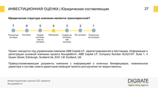ИНВЕСТИЦИОННАЯ ОЦЕНКА | Юридическая составляющая 27
Юридическая структура компании является транспарентной?
7 6 5 4 3 2 1
Полностью
согласен
Согласен Скорее
согласен,
чем не
согласен
Нейтрален Скорее не
согласен,
чем
согласен
Не согласен Полностью
не согласен
Проект находится под управлением компании ABB Capital LP, зарегистрированной в Шотландии. Информация о
регистрации основной компании проекта Nousplatform: ABB Capital LP, Company Number SL023197. Suite 1, 4
Queen Street, Edinburgh, Scotland Uk, EH2 1JE Scotland, UK.
Правоустанавливающие документы компании с информацией о конечных бенефициарах, номинальном
директоре и составе совета директоров командой проекта для изучения не предоставлены.
Инвестиционная оценка ICO проекта
Nousplatform
 