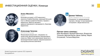 ИНВЕСТИЦИОННАЯ ОЦЕНКА | Команда 32
Алекс Манойло
CBDO
Блокчейн-энтузиаст и ICO евангелист,
аналитик Creative Business, имеющий большой
опыт в области развития бизнеса, продаж и
маркетинга. Магистр делового
администрирования и менеджмента, бакалавр
маркетинга.
Александр Чепелев
CFO & Co-Founder
Финансовый консультант, специалист по
проектному финансированию корпоративных
клиентов. Имеет опыт реализации проектов в
металлургической отрасли, машиностроении и
агропромышленном комплексе.
Даниил Чабанец
Public Relations & Co-Founder
Специалист по международной
торговле. Эксперт по выстраиванию
отношений с общественностью.
Прочие члены команды:
Ирик Мусабиров, Валерий Манченко, Владислав
Толокнов, Дмитрий Белов, Денис Зайлер, Мария
Островская, Татьяна Марусина.
Инвестиционная оценка ICO проекта
Nousplatform
 